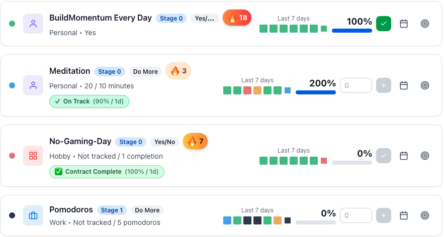 Build Momentum daily dashboard