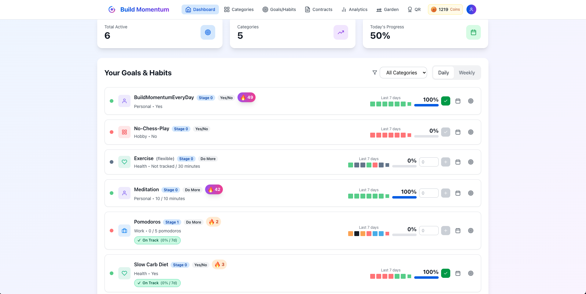 ADHD-Friendly Dashboard