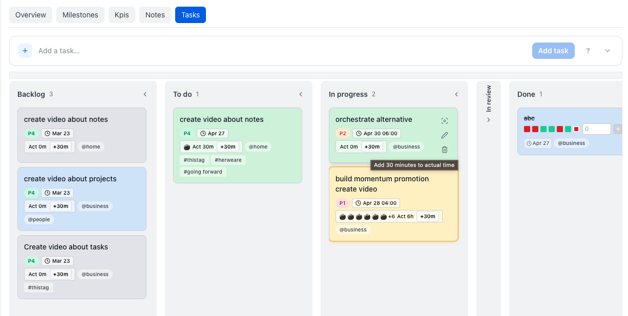 Project KPI status and progress