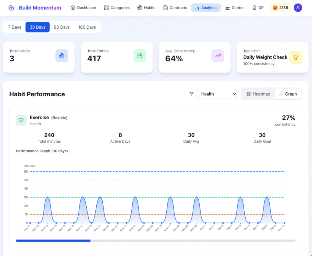 screenshot 2025 12 10 at 20.01.55
